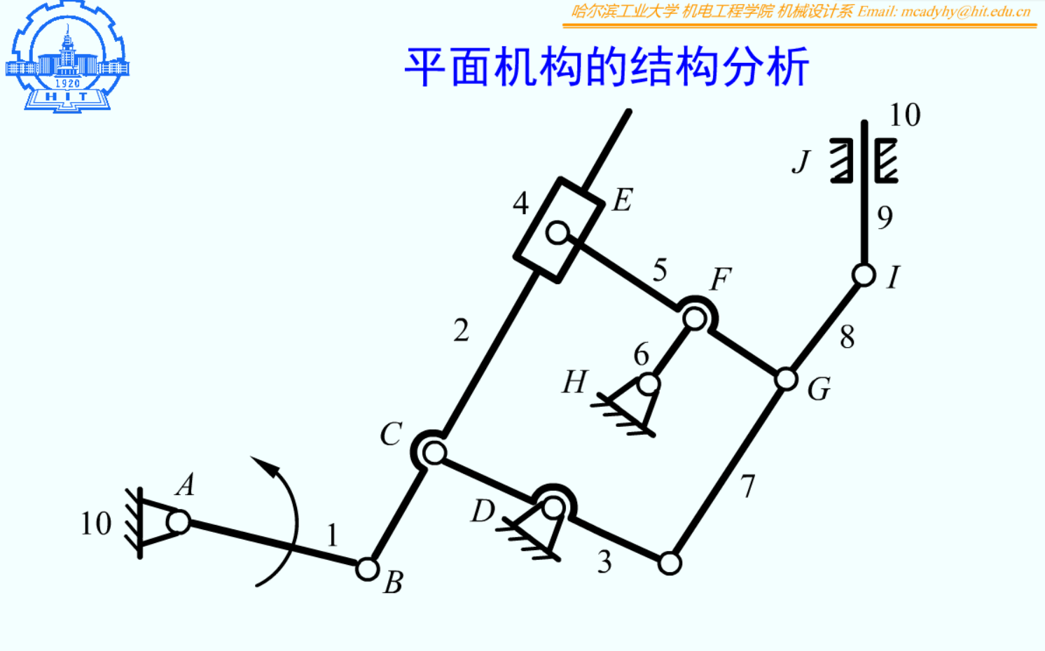 FT02_05a_平面机构的结构分析