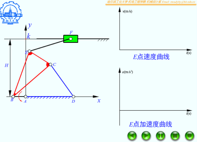 F03_12_六杆机构运动分析