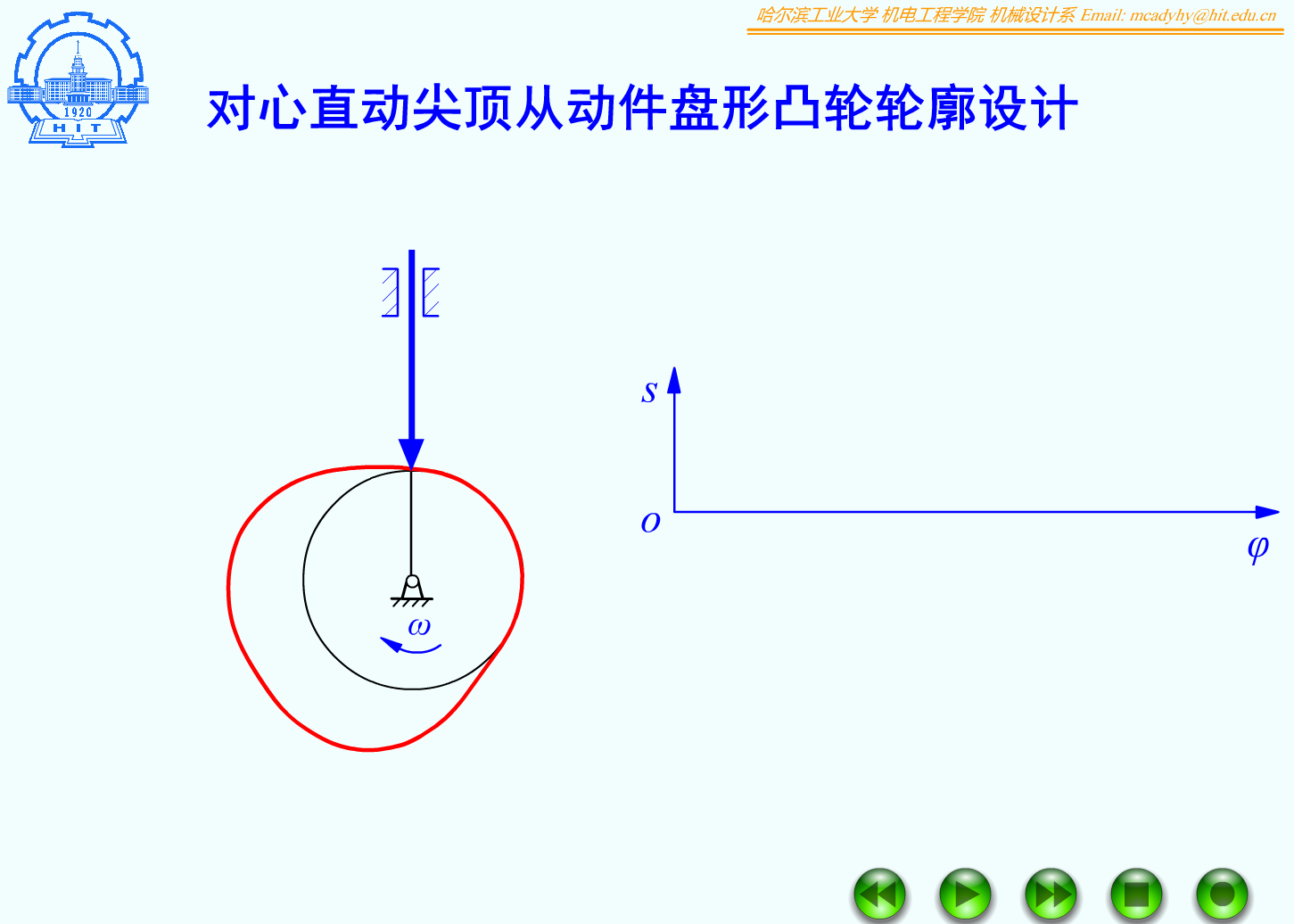 F06_10_反转法设计_对心直动尖顶从动件盘形凸轮