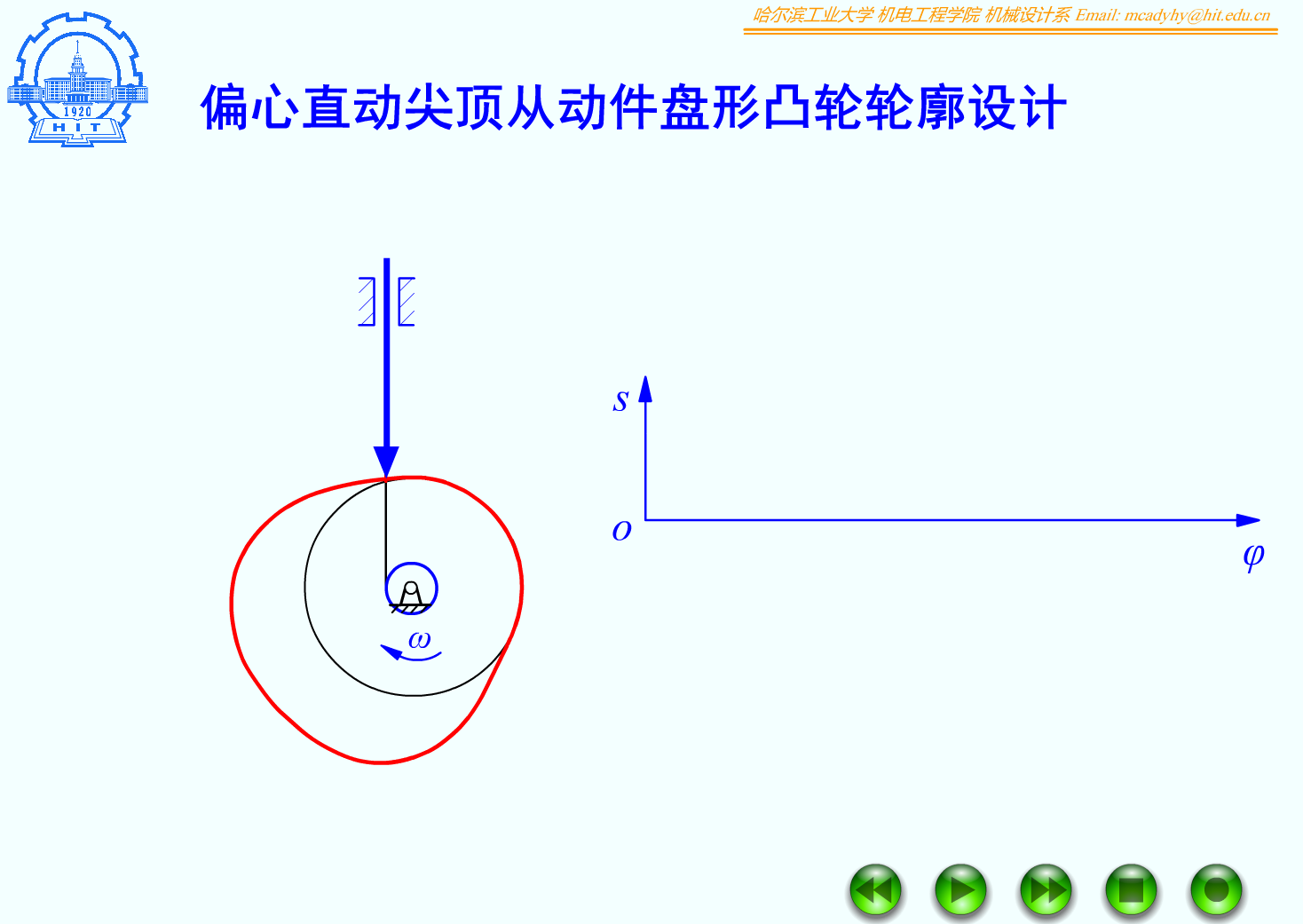 F06_10_反转法设计_偏置直动尖顶从动件盘形凸轮