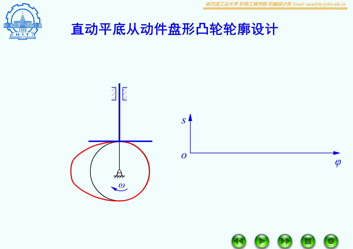 F06_10_反转法设计_直动平底从动件盘形凸轮