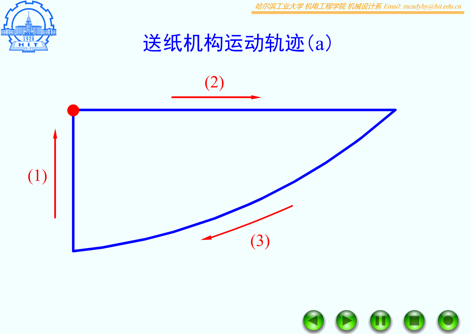 F12_10 送纸机构运动轨迹A