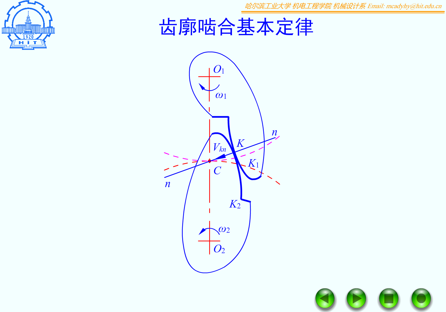 F07_01_齿廓啮合基本定律