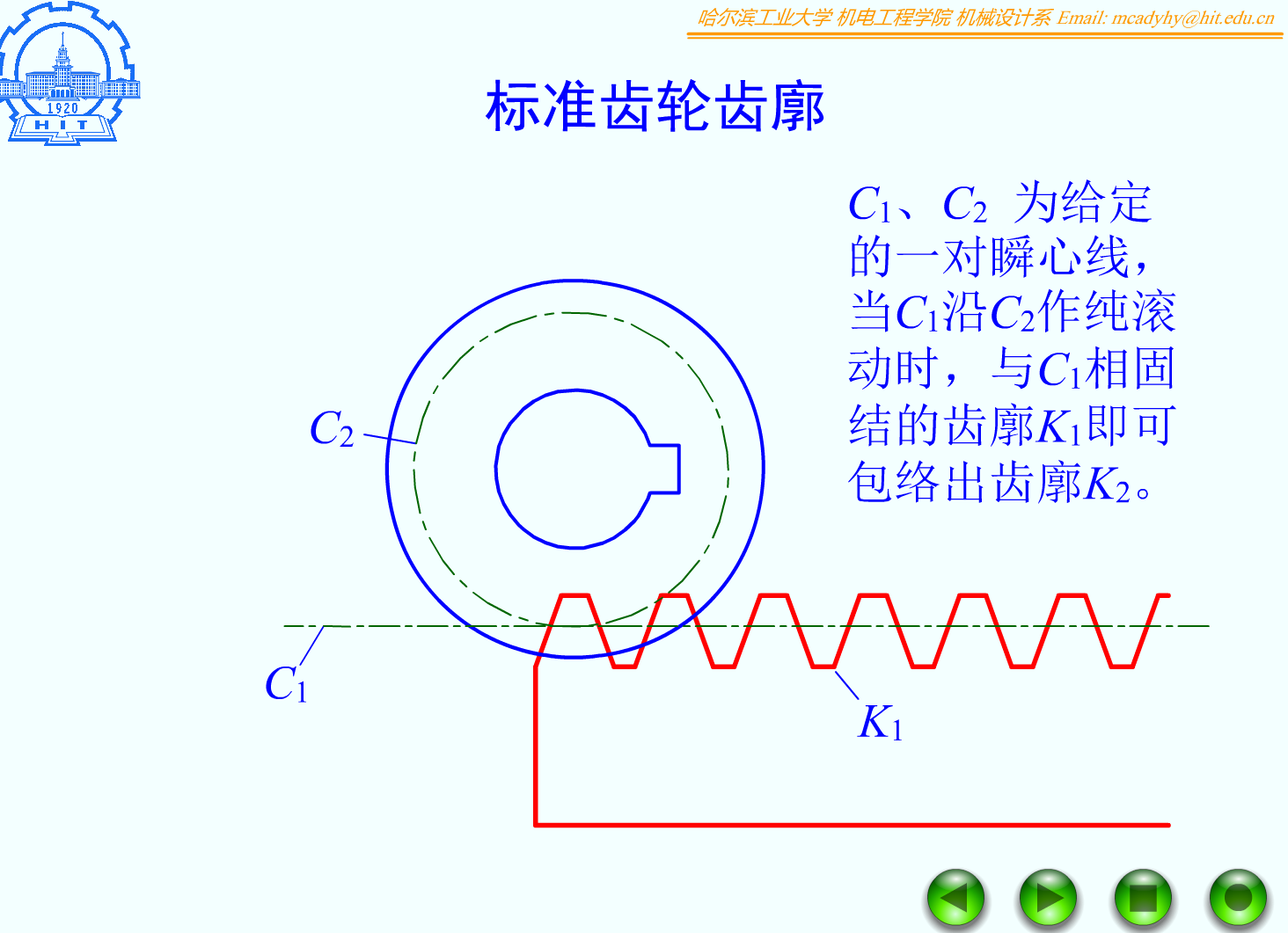 F07_03_共轭齿廓的形成_包络线法