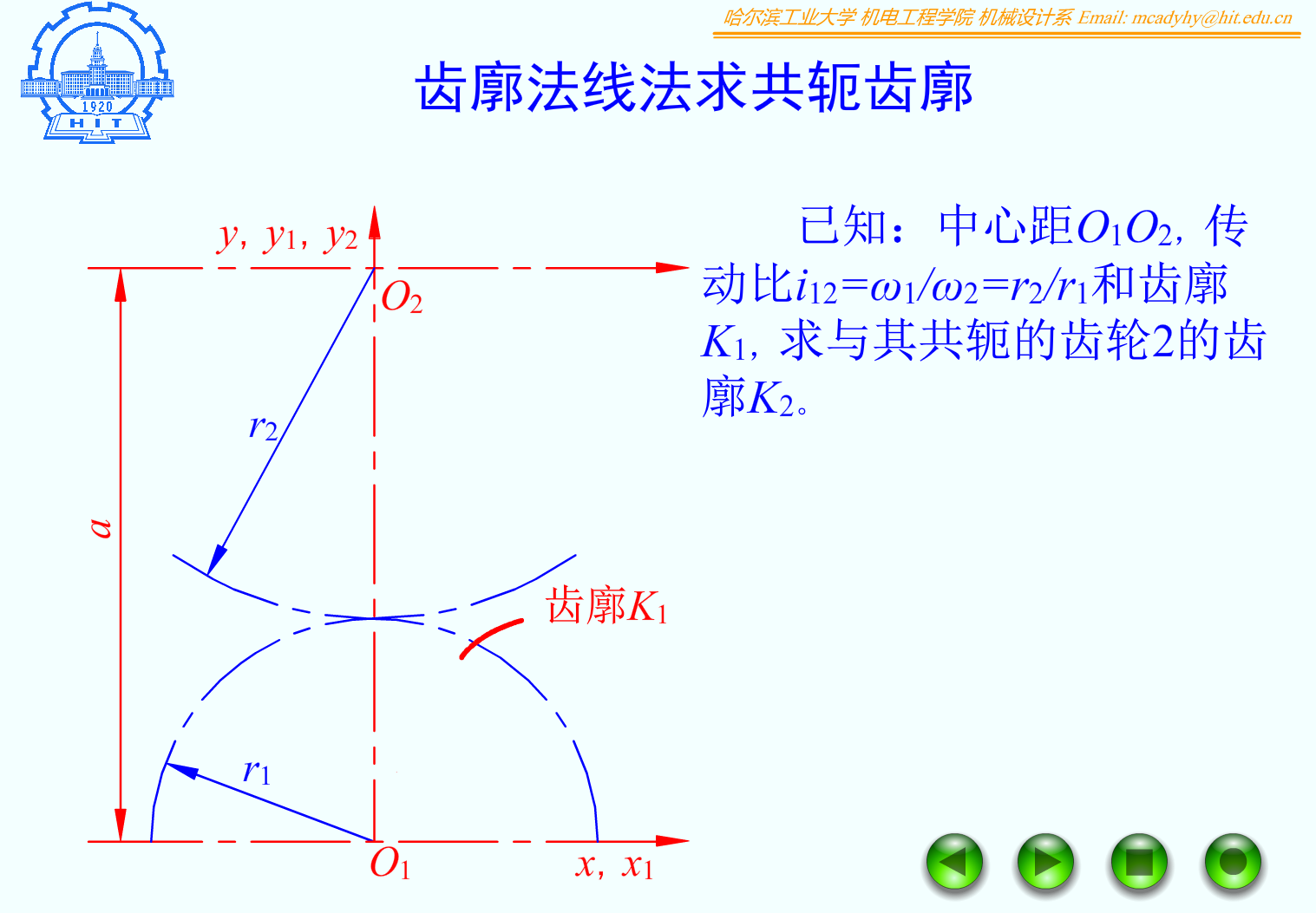 F07_04_共轭齿廓的形成_齿廓法线法