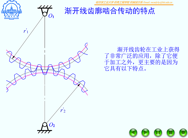 F07_08_渐开线齿廓啮合传动的特点