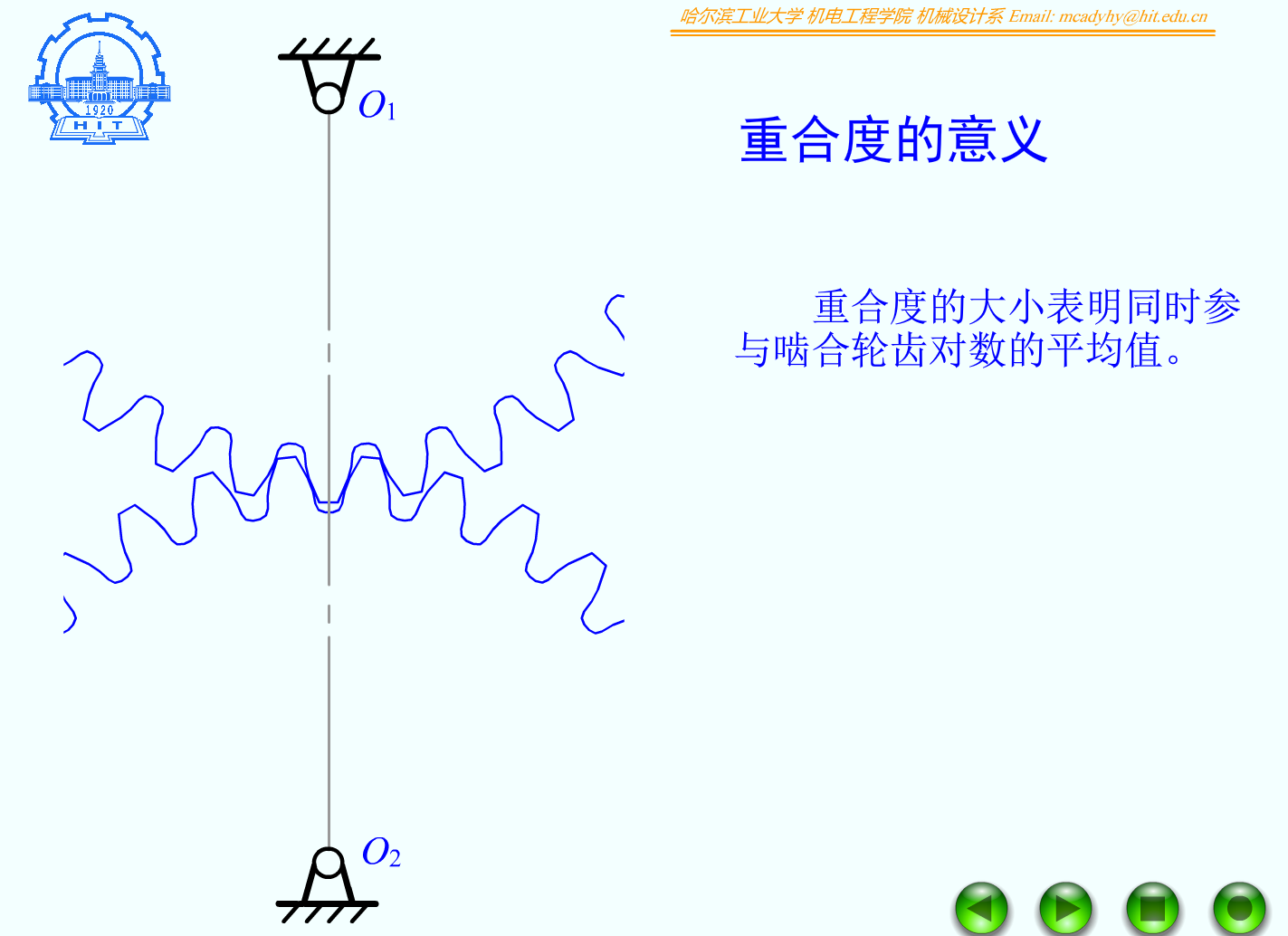 F07_19_重合度的意义