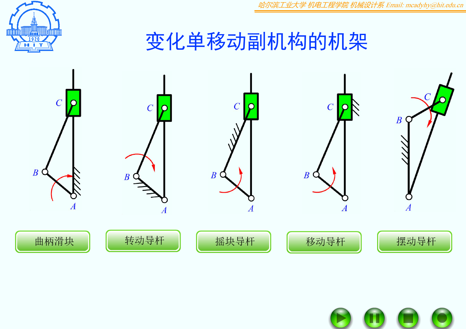 F05_19_变化单移动副机构的机架