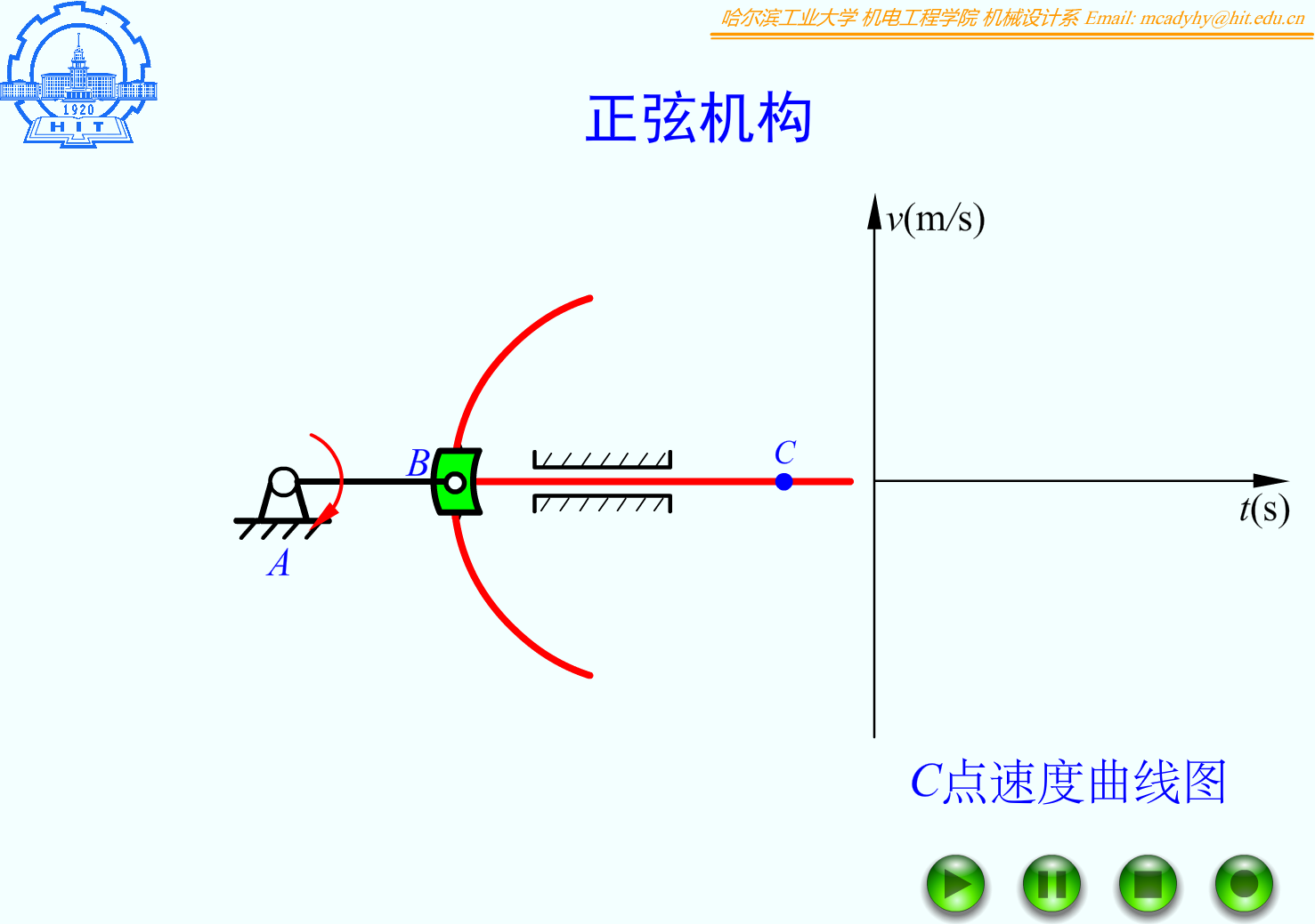 F05_25a_正弦机构 A