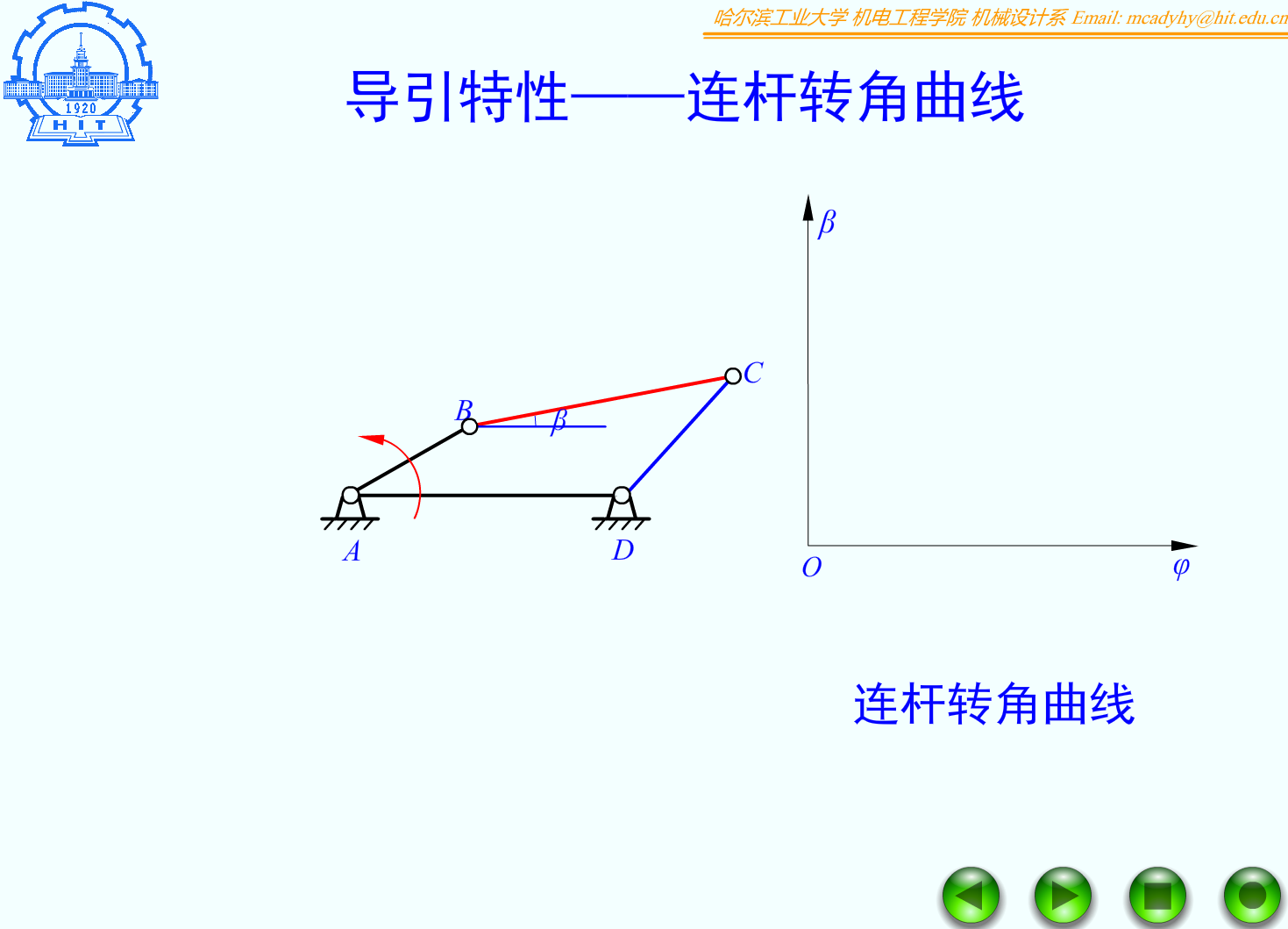 F05_42_导引特性——连杆转角曲线