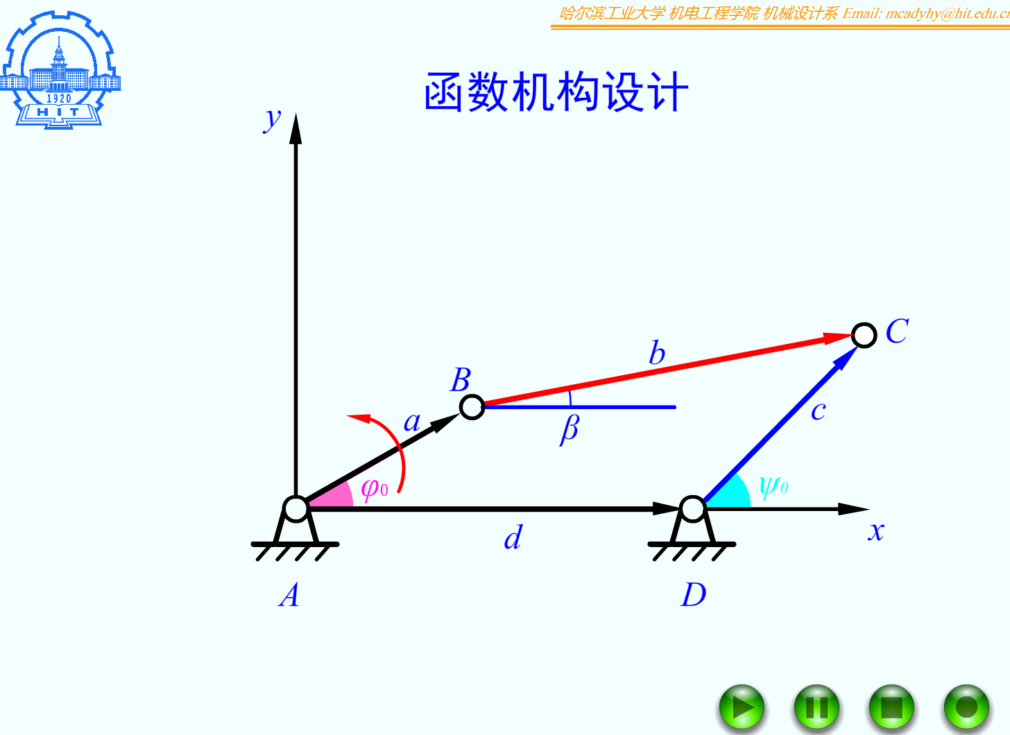 F05_43_函数机构设计解析法